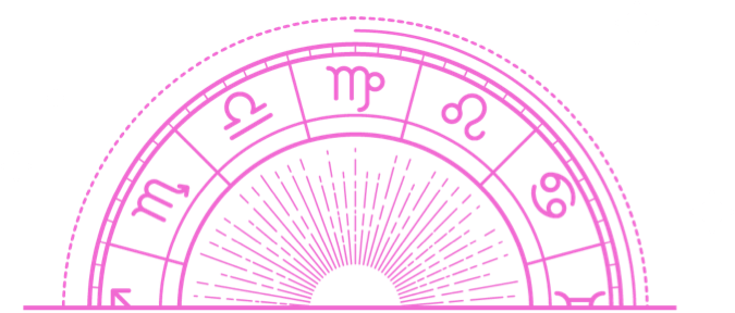 Arco-Signos-Zodíaco
